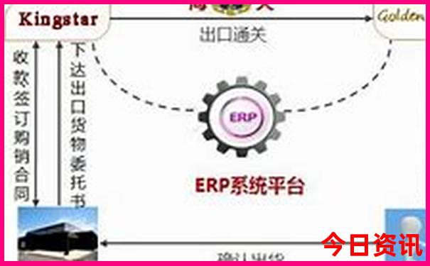 八月份去重庆旅游适合吗